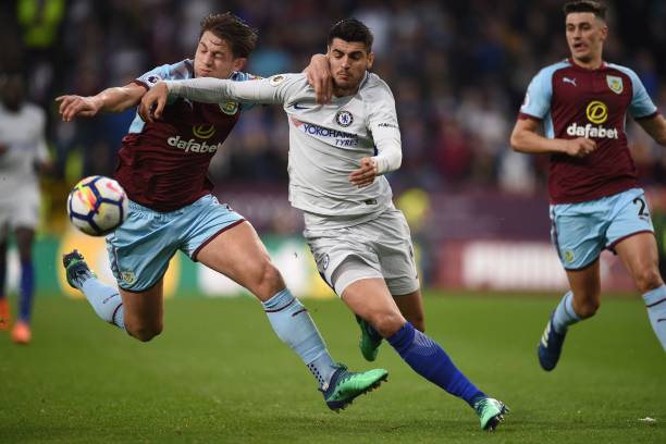 竞技表现为 竞技表现为