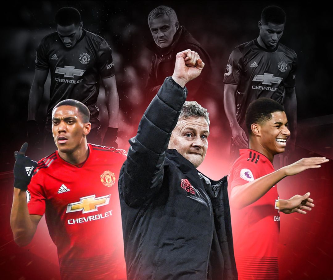 在不同阵型 在不同阵型